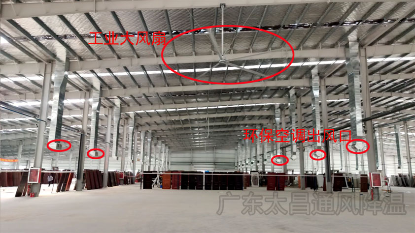 高大鐵皮廠環(huán)?？照{(diào)+工業(yè)大風(fēng).jpg