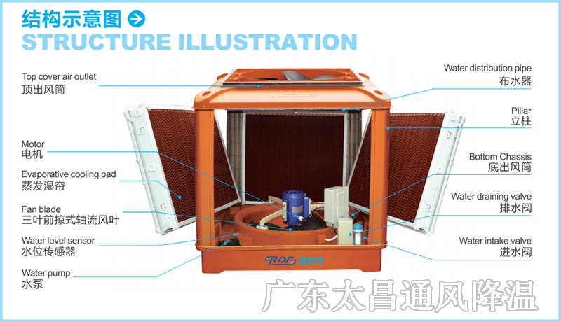 潤東方環(huán)保空調(diào)機工程案例.jpg
